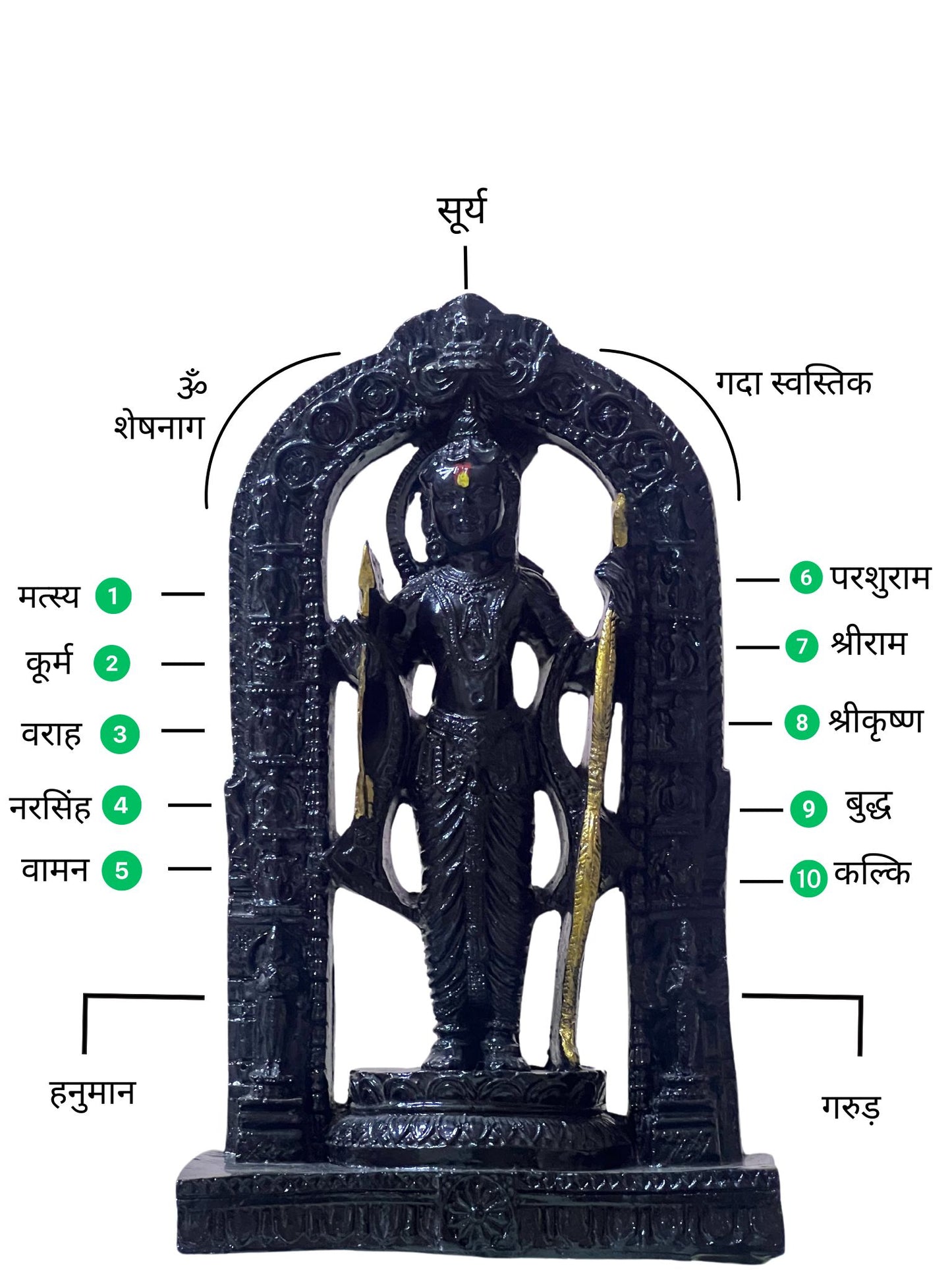 Ram Lalla with LED Frame